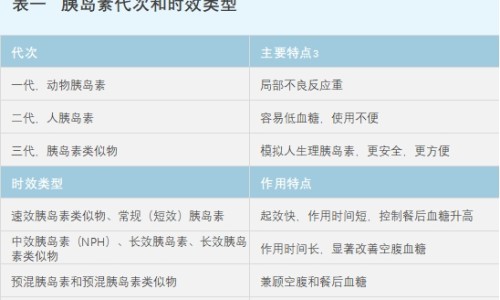 胃炎跟胃溃疡的症状区别-胃炎跟胆囊炎的区别-专业胃炎与胆囊炎的鉴别诊断平台-胃炎跟胃溃疡的症状区别